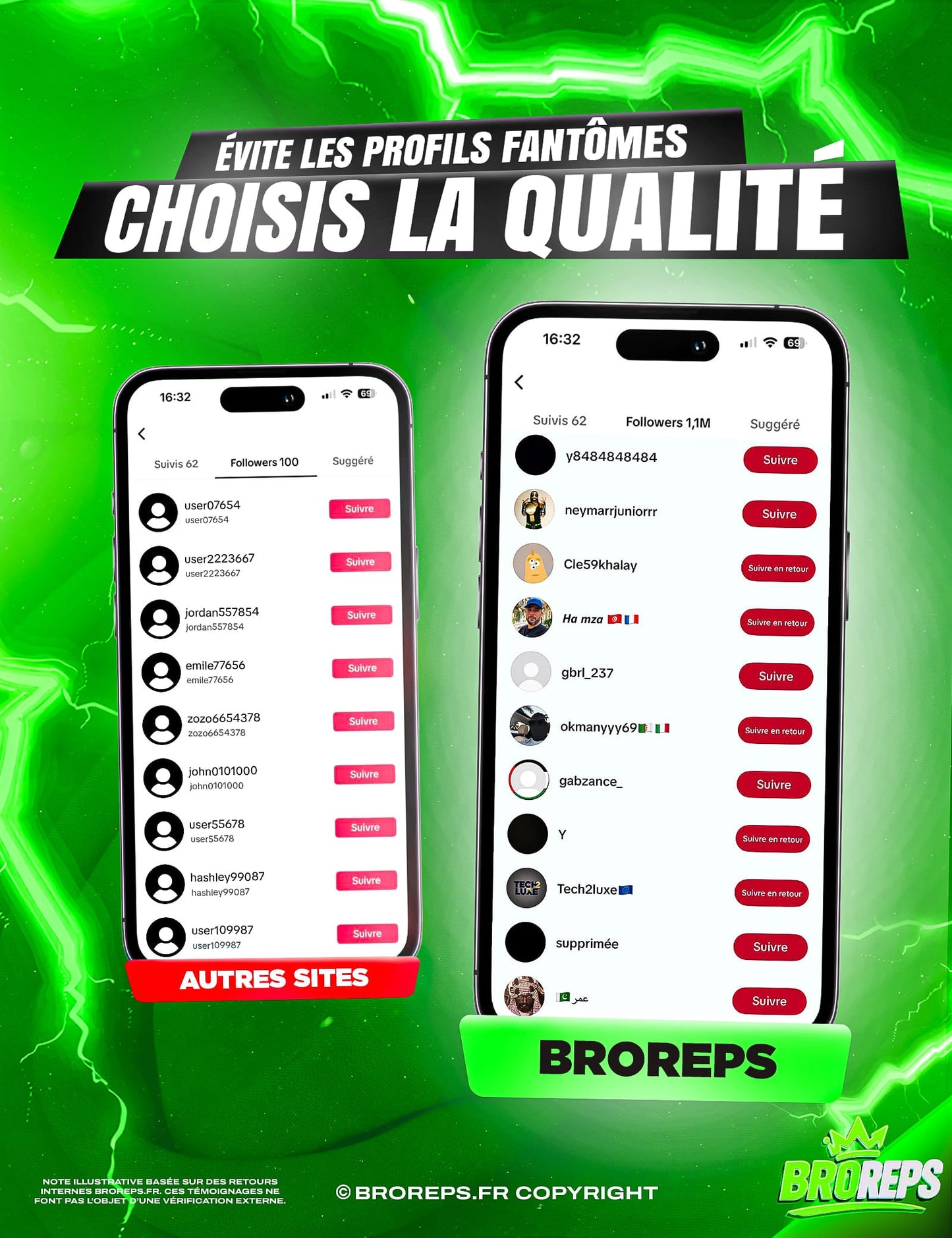 Abonnés Instagram